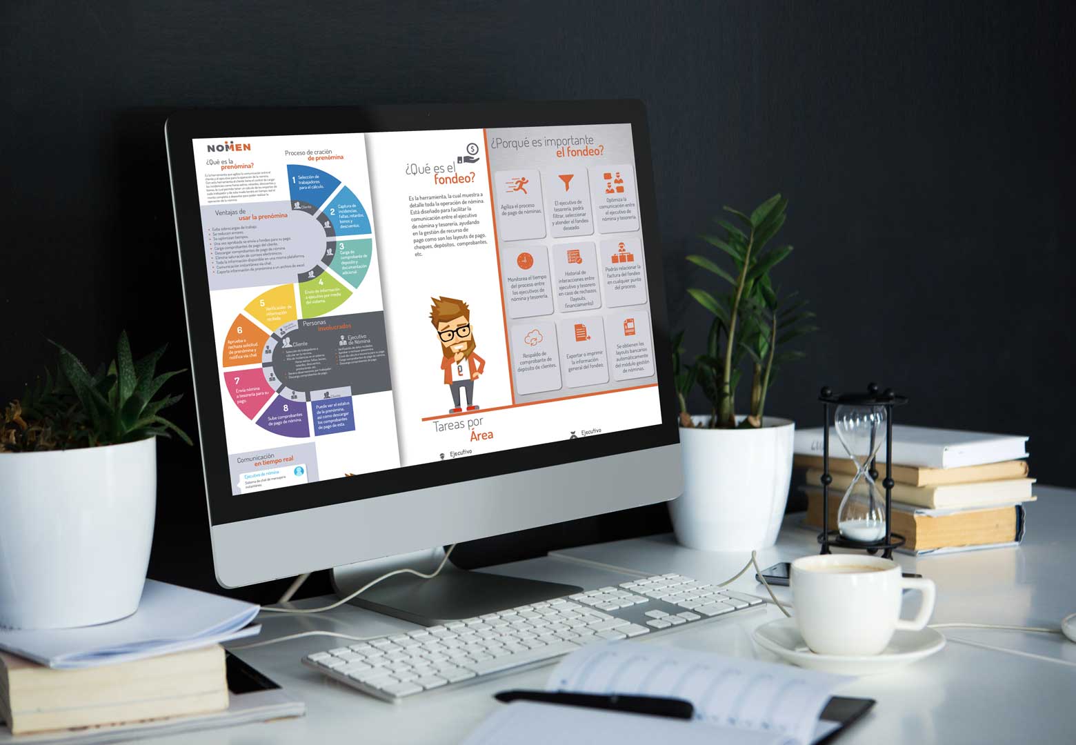 Diseño de información